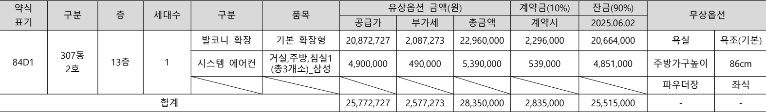 힐스테이트레이크-송도3차-계약취소주택-발코니확장