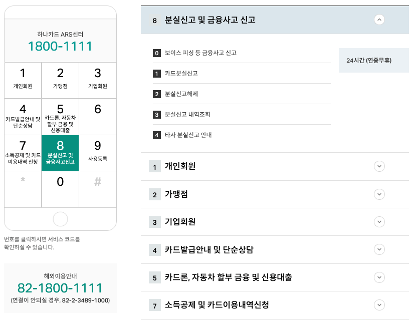 하나 은행 카드 전화 재발급