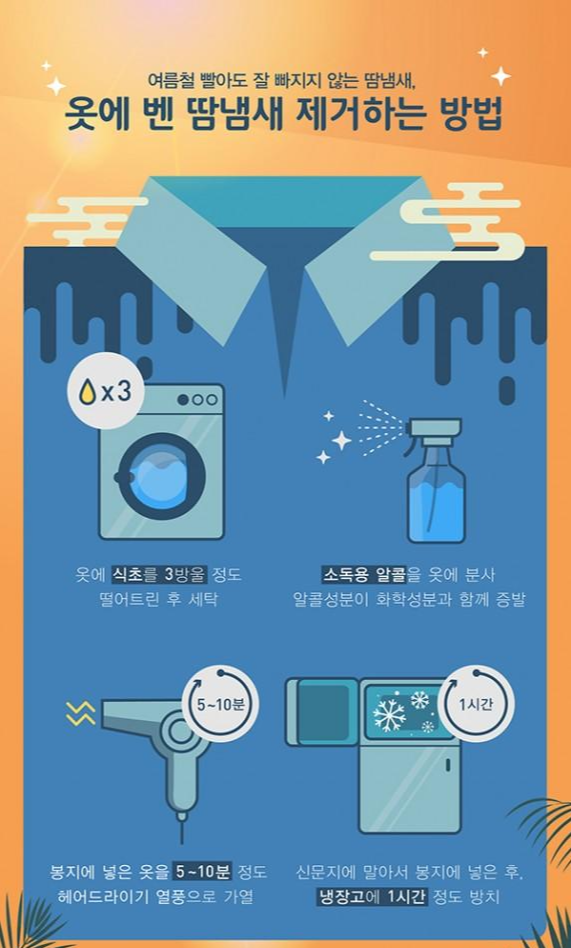  옷에 벤 땀냄새 제거하는방법