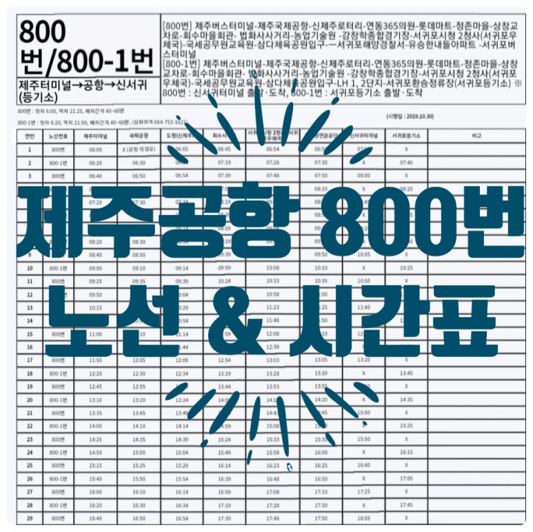 제주버스노선 2020.09 제주 800번 800-1번 2