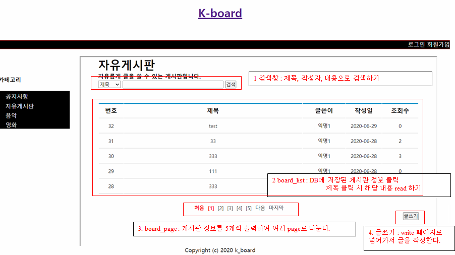  [html, php] 게시판사이트 만들기 4.게시판 페이지, 글/댓글 쓰기