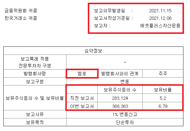 (주)경우크린텍 이미지