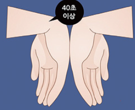 팔렌테스트-손목너털증후군-자가진단법