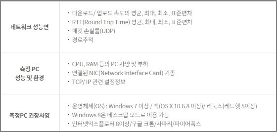 SK 사용방법