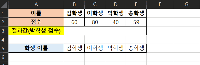 영상2