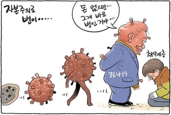  대한민국은 민주주의인가? 자본주의인가?