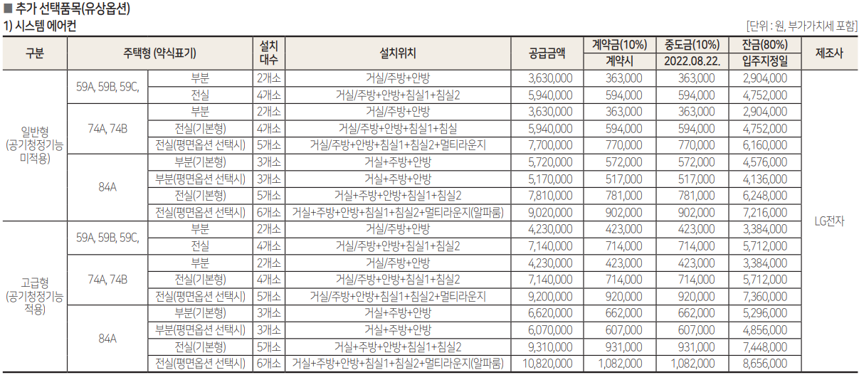 시스템-에어컨