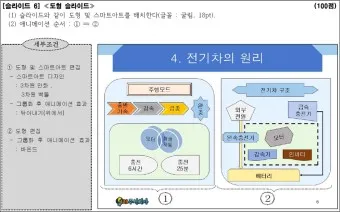파워포인트 배우기_12