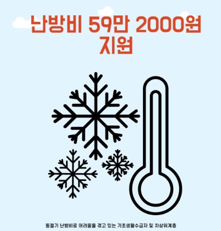 난방지 지원