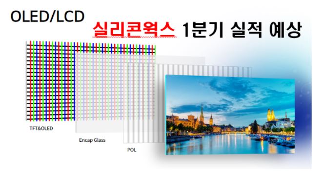  실리콘웍스 1분기 실적 예상 및 향후 전망 (ft.실리콘웍스 실적 발표일)