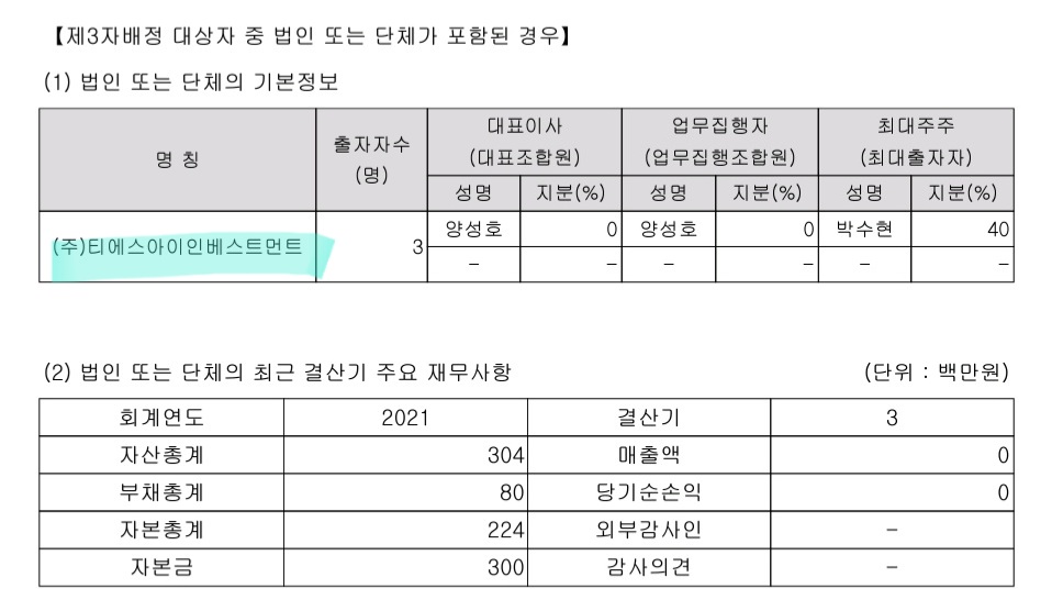 메디콕스 유상증자 제3자 배정 대상