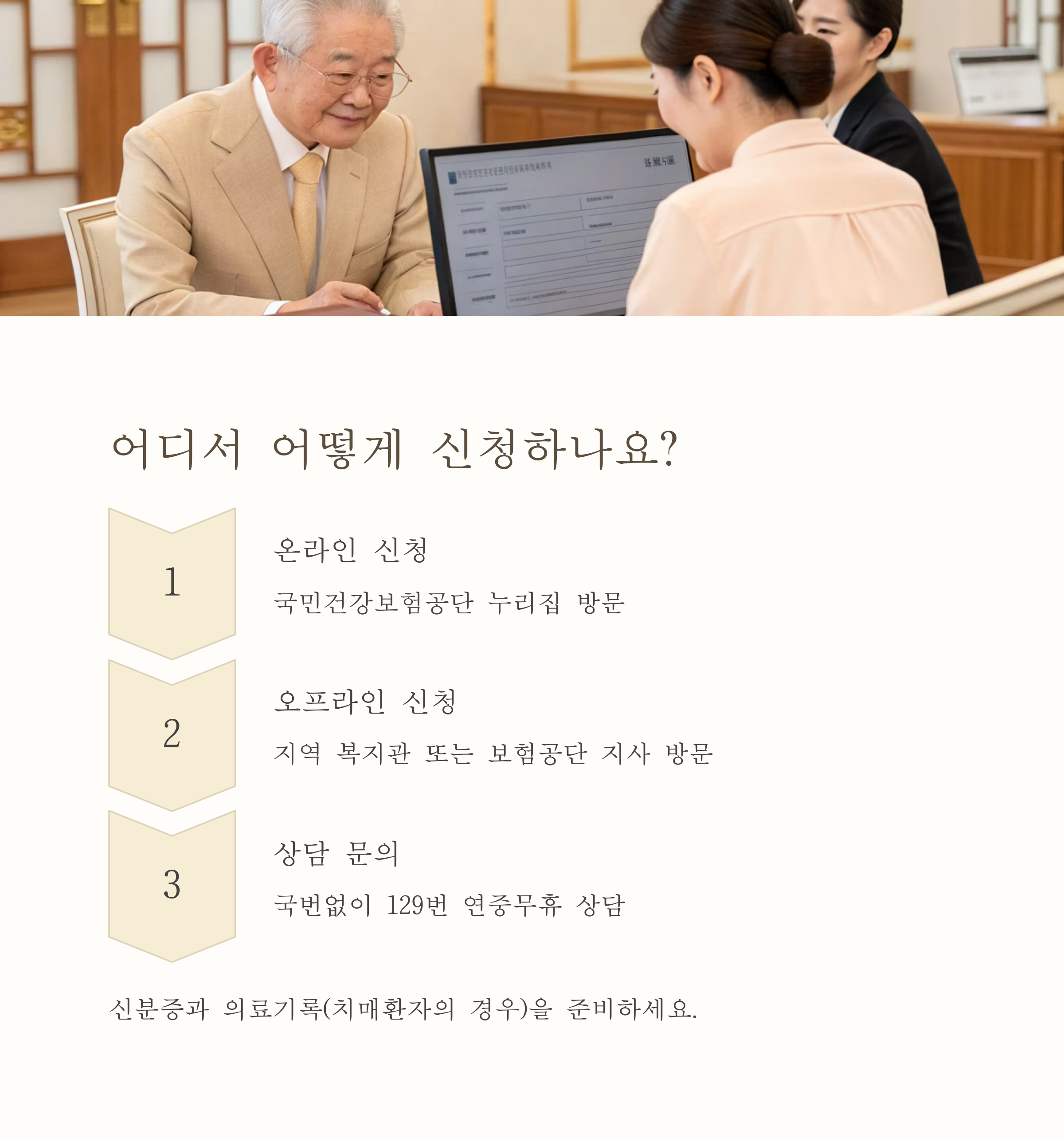 2025년 노인장기요양보험