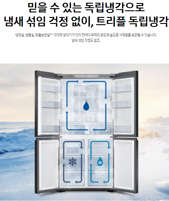 삼성-비스포크-냉장고-성능사진2