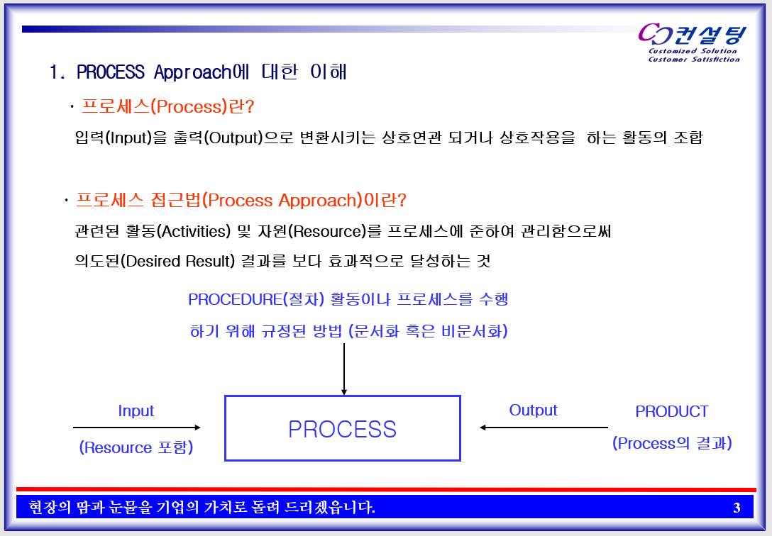  ISO_교안_03 process_수립