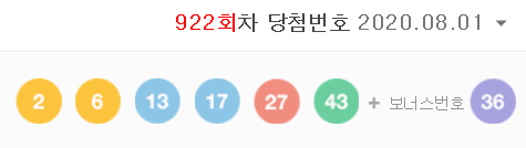  922회차 로또 당첨번호 (1등 당첨자는 6명으로 당첨금은 34억 1790만 원)