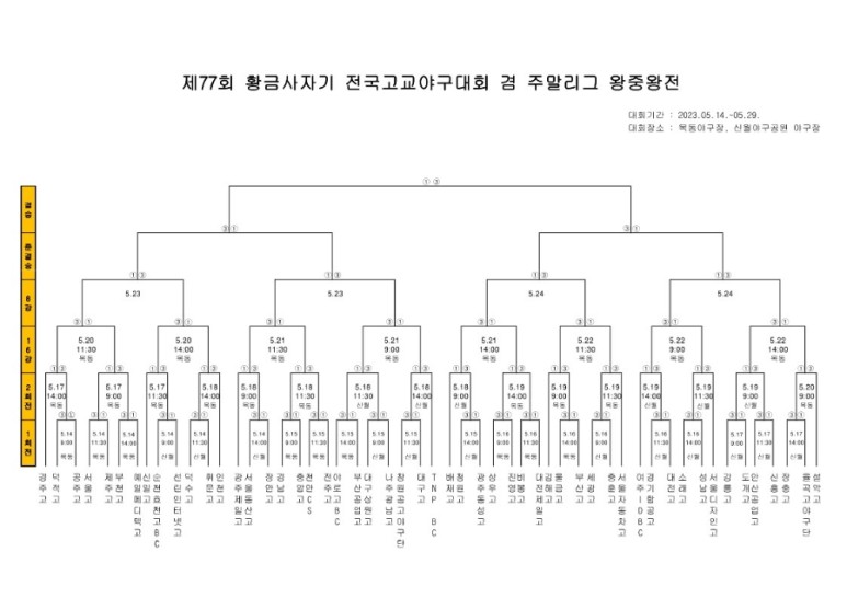  차별화된 웹디자인 솔루션으로 성공하는 비즈니스