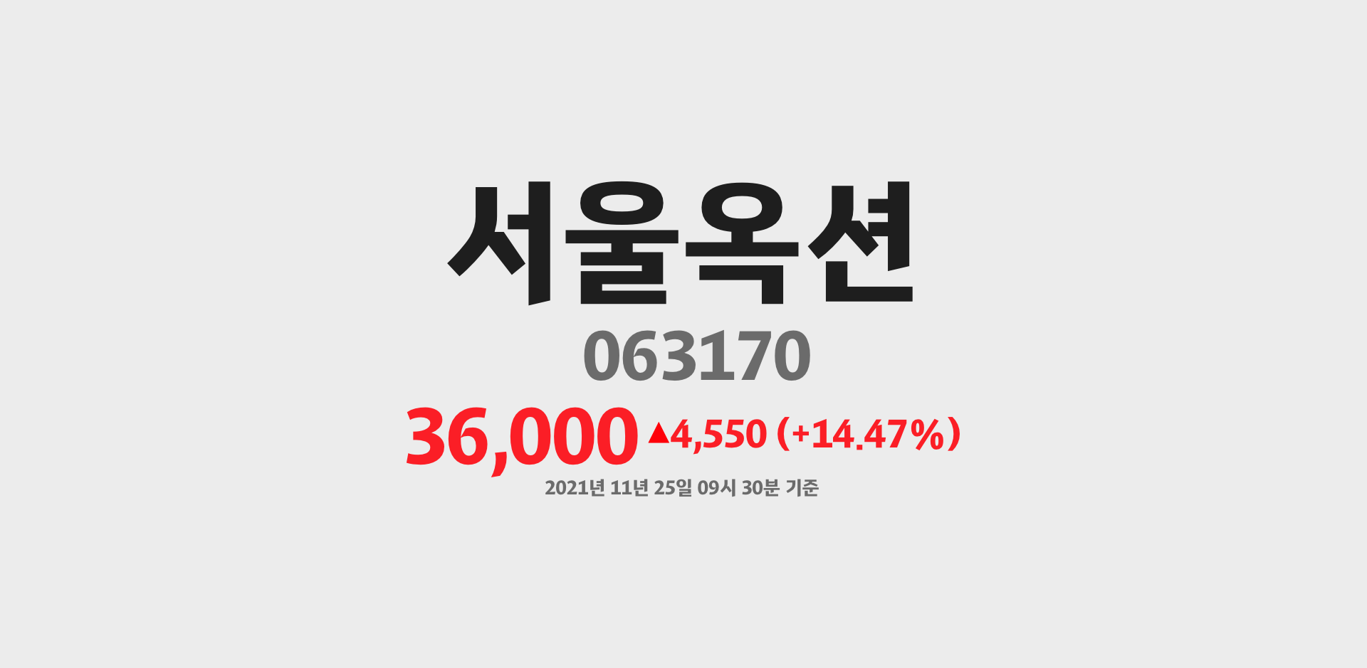 서울옥션 2021-11-25 09:30:40.080228기준 주가