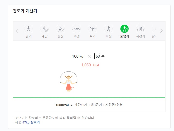  상상 이상의 줄넘기 효과 시간절약과 공간절약 줄넘기 다