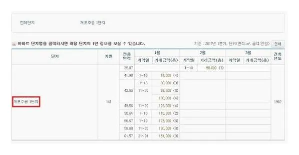 국토부 아파트 실거래가 조회