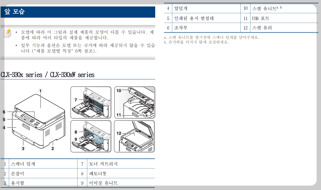 앞모습