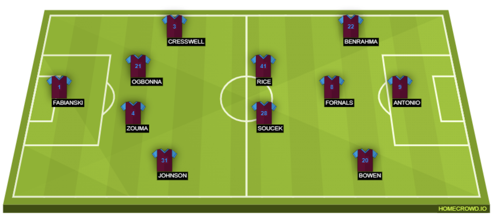 웨스트햄토트넘 중계 손흥민 5