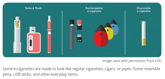 담배 끊으려다...전자담배에 중독된 사람들 급증 Vaping may help you quit smoking or act as gateway - study