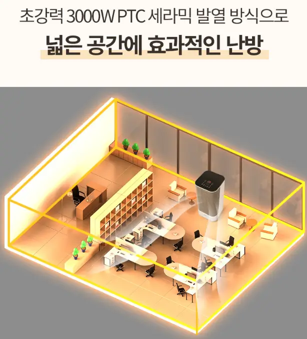 신일 대풍량 PTC 온풍기 SEH-BZ3000PT: 올겨울 필수템, 강력한 난방 솔루션!