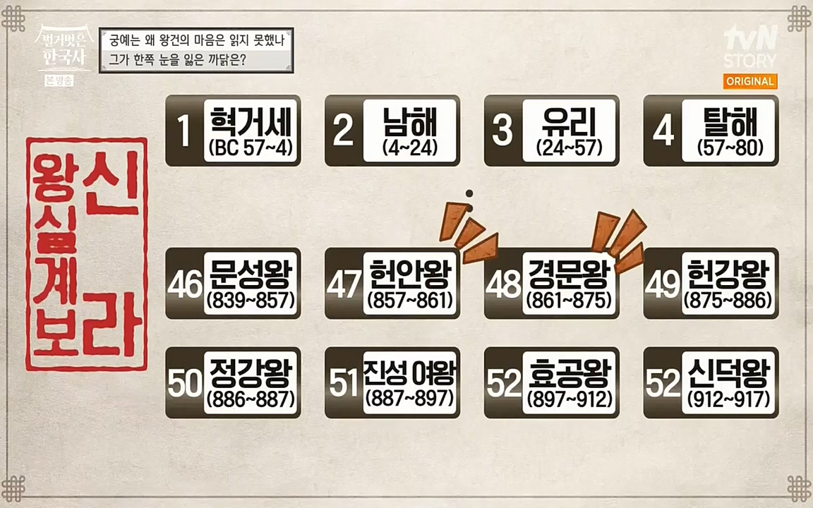 벌거벗은 한국사.E04.220521p-NEXT.mp4_20220622_204428.798.jpg