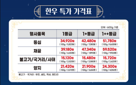 2024 추석맞이 한우자조금 온라인 한우장터 할인특가 및 이벤트