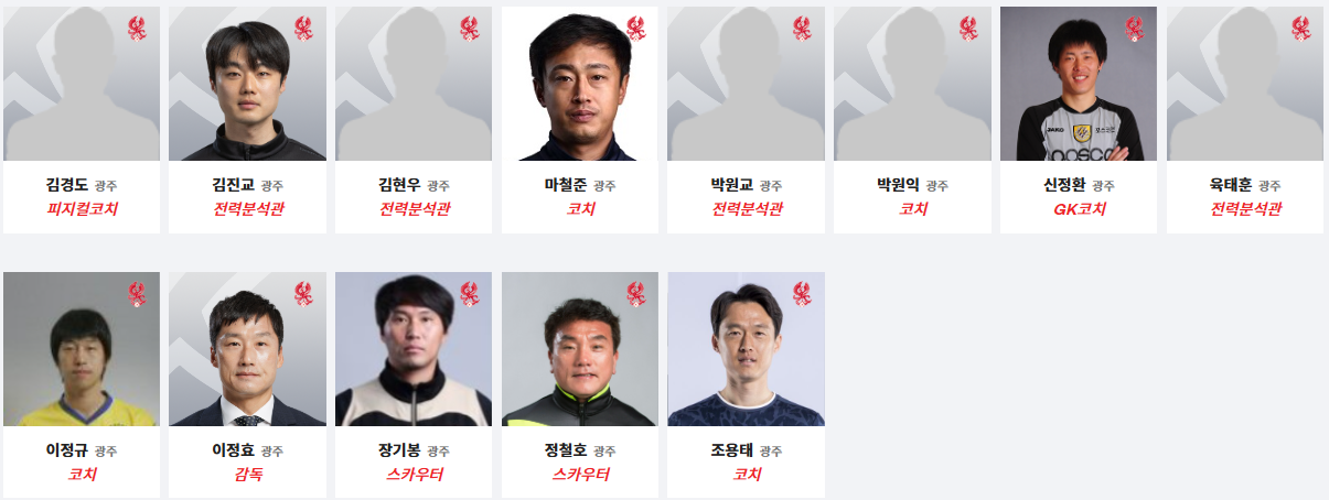 광주 FC 코칭 및 스태프