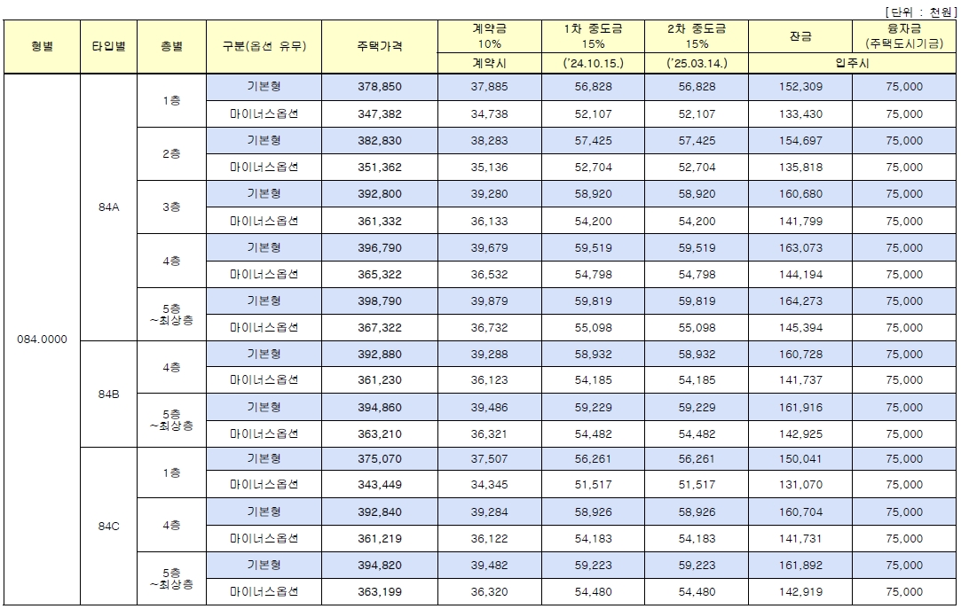 화성태안3지구B3잔여세대-8