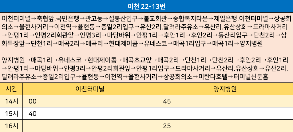안평상회 이미지