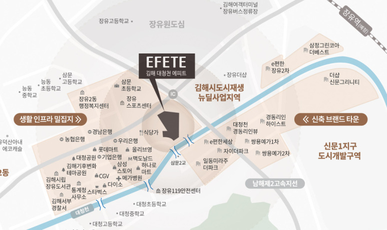 티스토리