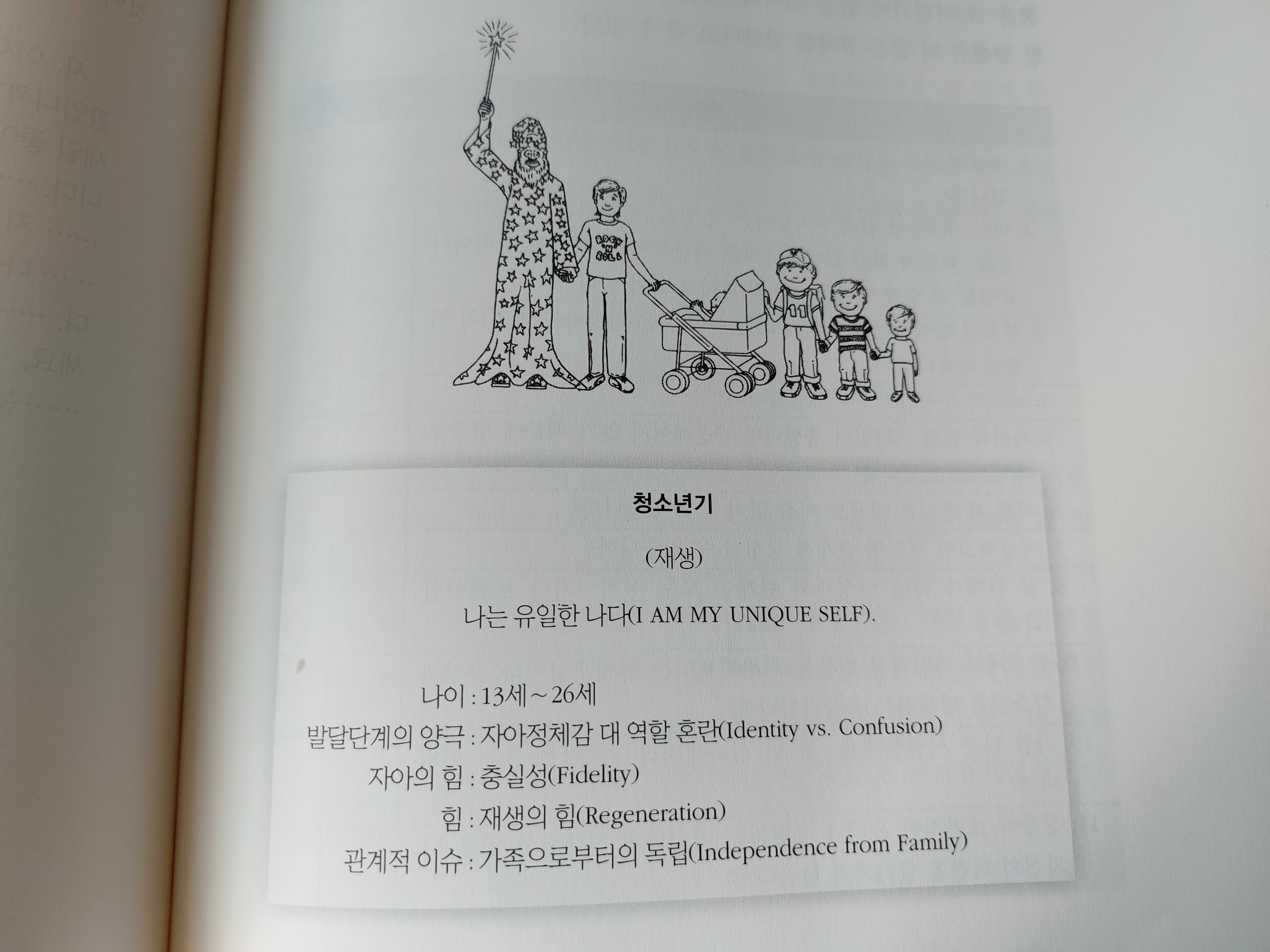 청소년기