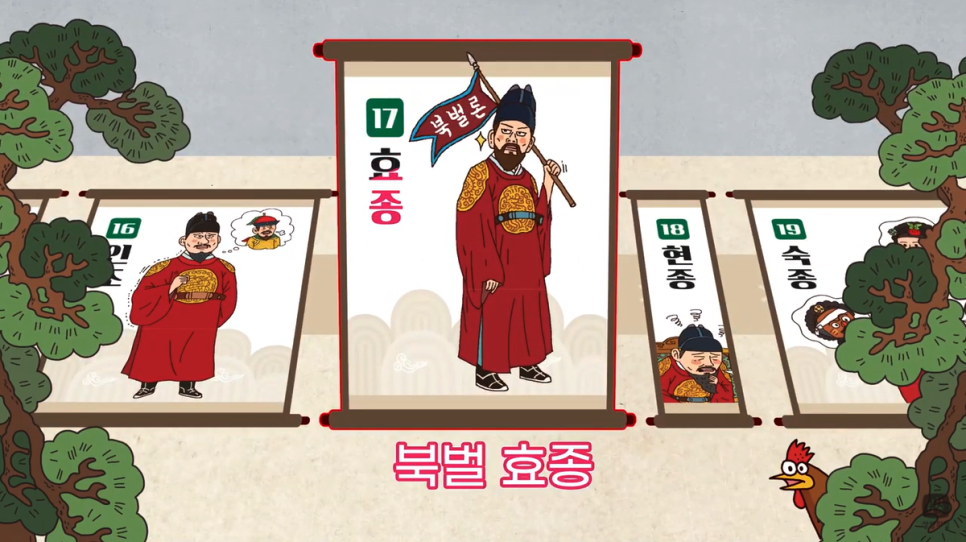 조선왕 계보 조선왕 계보태정태세문단세예성연중인명선광인효현숙경영정순헌철고순 23