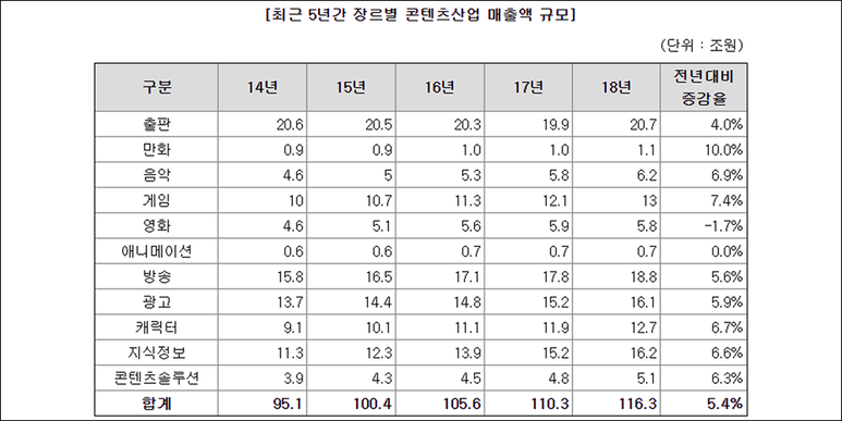 ëŒ€ì›ë¯¸ë