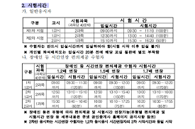 2025년 36회 공인중개사 시험일정 , 시험 난이도, 무료 강의 추천