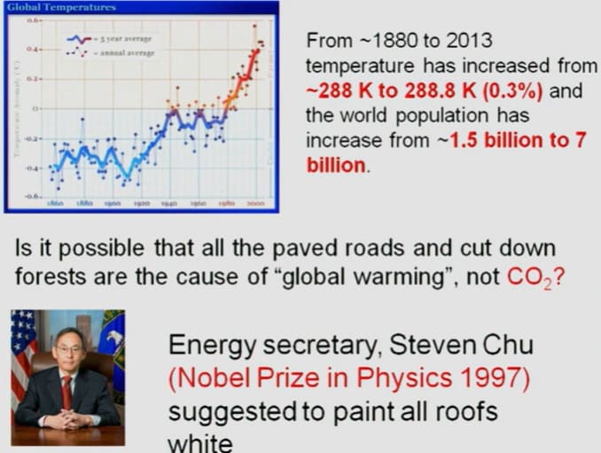 지구 온난화의 근본 문제점은 어느 덧 전 분야에 통제 또는 규제의 수단이 됐다는 것 VIDEO: IVAR GIAEVER (2012) The Strange Case of Global Warming