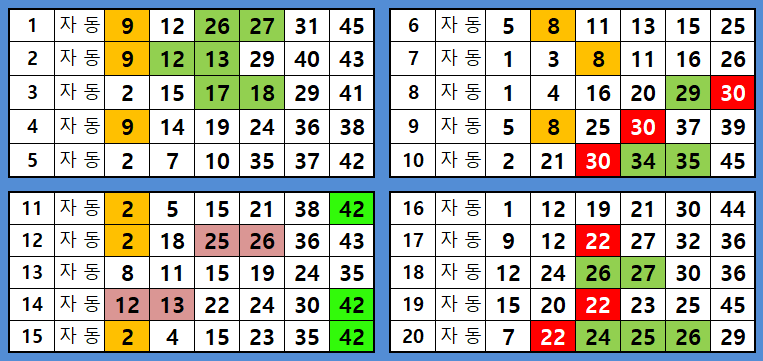 잠실매점