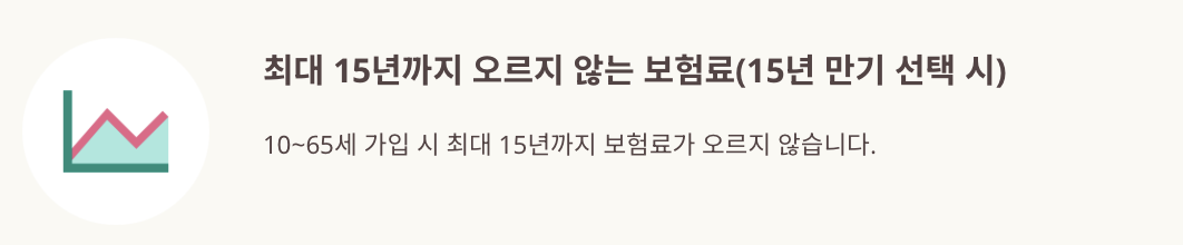 치아보험 인기순위와 다양한 보장 혜택(안보면 손해) 22 치아보험 인기순위와 다양한 보장 혜택(안보면 손해)