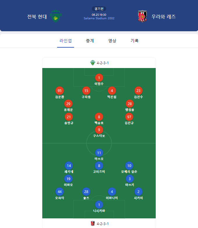  [아챔 경기 라인업] 전북 현대 vs 우라와 레즈 22.08.25(목)