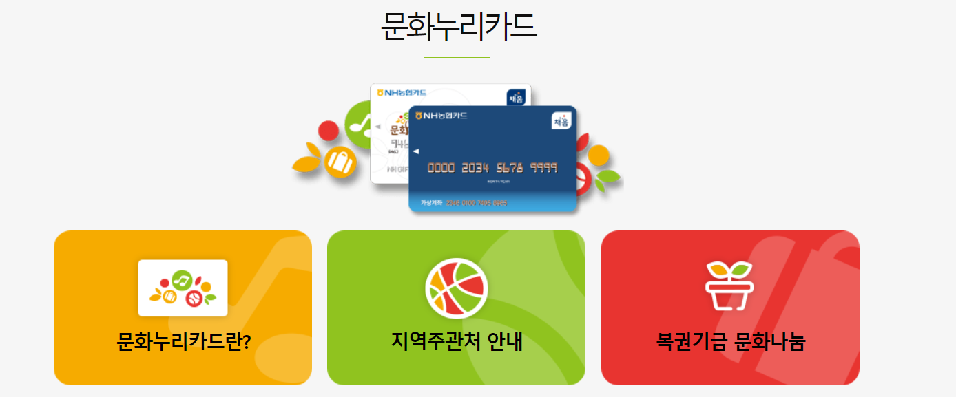 문화누리카드 2024 사용처 홈페이지 신청