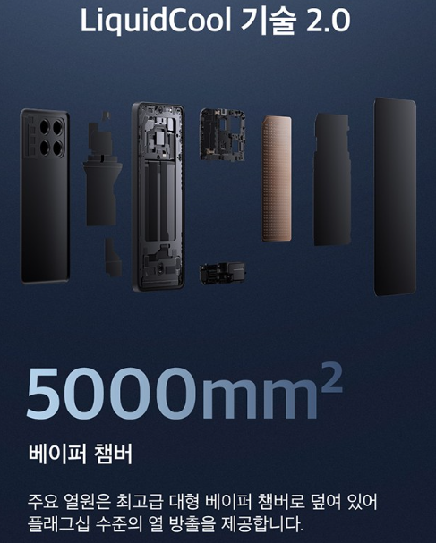 샤오미 POCO X6 PRO 5G3