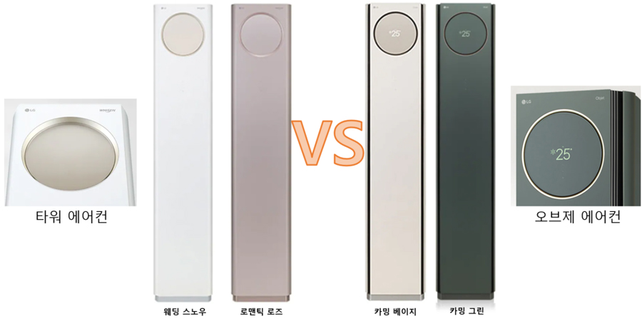  LG 오브제에어컨 VS 타워에어컨, 비교 분석!