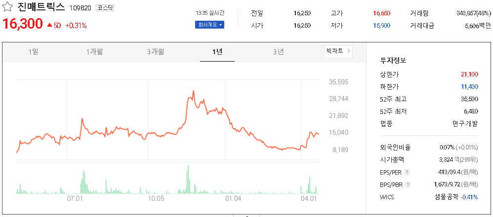 진매트릭스