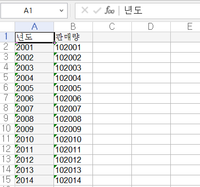 다운로드 파일 클릭 시 나오는 엑셀