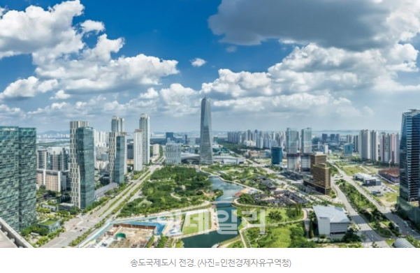 입주권 매매