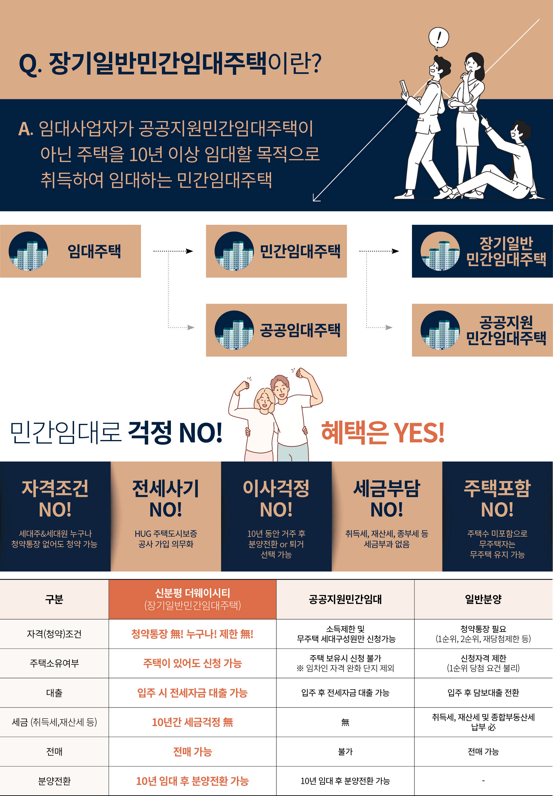 풍경채 이미지