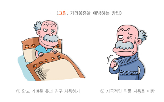 가려움증