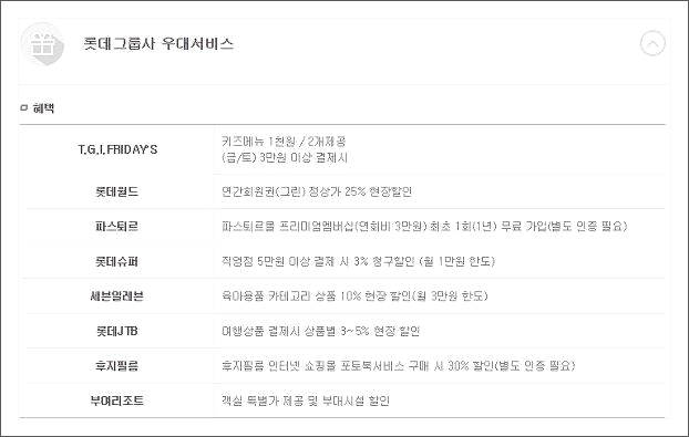 롯데 아이행복카드 혜택 롯데 아이행복카드 혜택